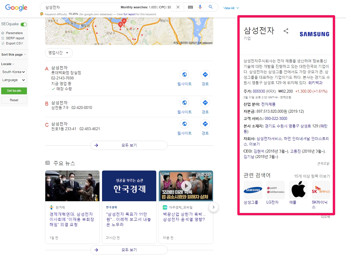 지식 그래프 Knowledge Graph 및 패널중 회사 예시