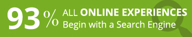 구매율-전환률을 높히는 방법-온라인 경험의 93 % 는 검색 엔진으로 시작