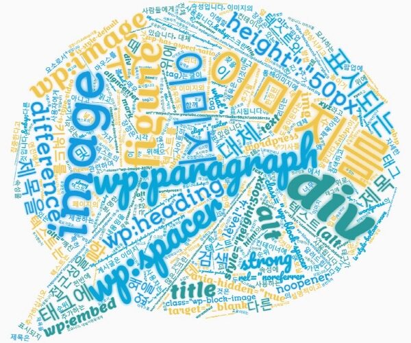 WordPress의 이미지 대체 텍스트 alt tag와 WordPress의 이미지 제목의 차이점