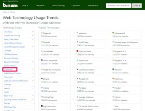 builtwiht중 ecommerce