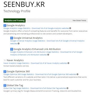 builtwith_analyticsandtracking