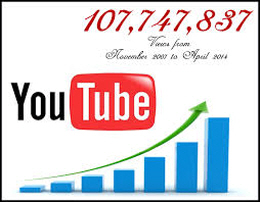 유튜브(동영상) 검색엔진최적화(Youtube Search Engine Optimization)