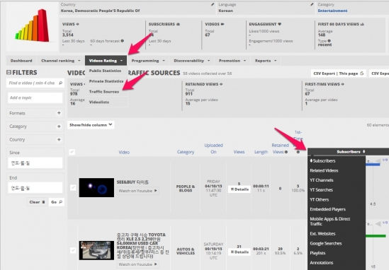 유튜브채널 분석통계 도구 Wiztracker-6