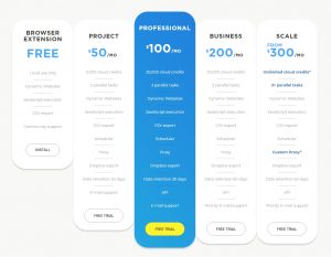 Web Scraper 클라우드 및 요금제