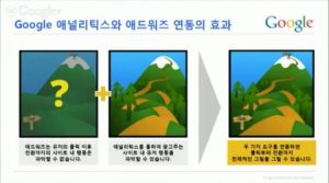 Google 애널리틱스 시작하기_추적 코드 넣기 포함_19