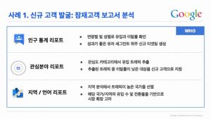 Google 애널리틱스로 광고성과 분석하기_구글 애널리특스 목표 설정 포함 13