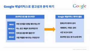 Google 애널리틱스로 광고성과 분석하기_구글 애널리특스 목표 설정 포함 4