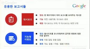 구글 애널리틱스 리포트 이해하기_24_대시보드 지능형이벤트 보고서 이해하기