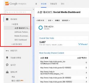 구글 애널리틱스 리포트 이해하기_25_대시보드 지능형이벤트 보고서 이해하기