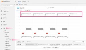 구글애널리틱스 checkout 행동 결제 행동 분석_1