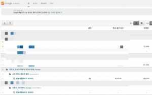유튜브 추적코드 세팅하기_4