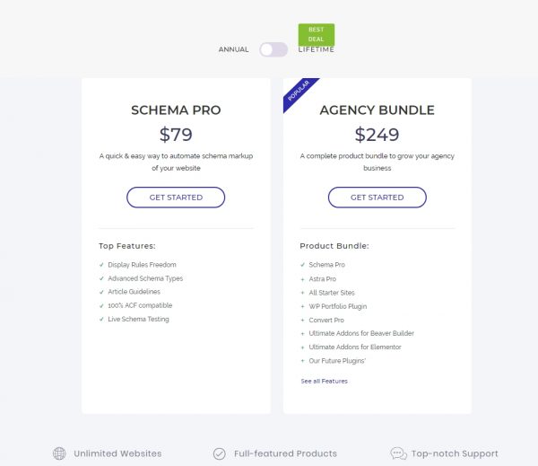 All in One Schema.org Rich Snippets Pro 가격-1