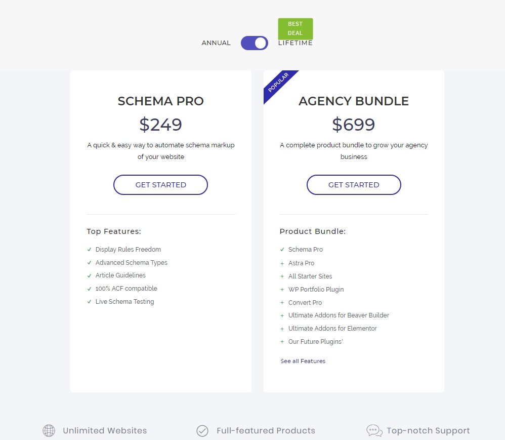 All in One Schema.org Rich Snippets Pro 가격-2
