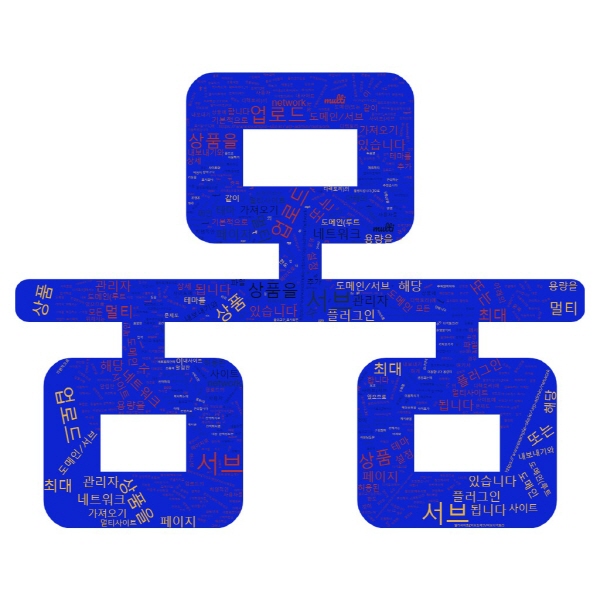 워드프레스를 이용하여 멀티사이트(Multi Site, 서브도메인_서브 디렉토리) 운영하기