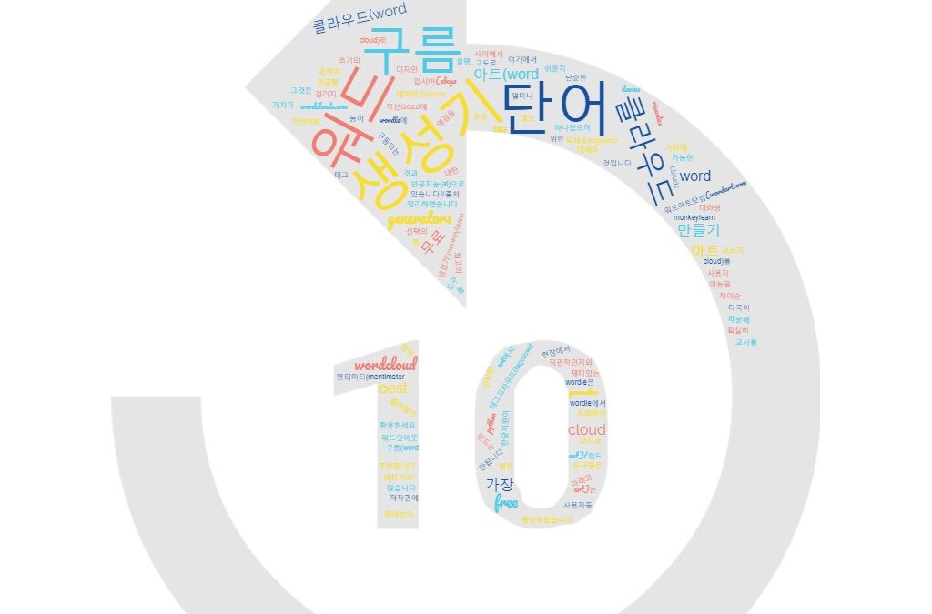 10 최고의 무료 단어 구름 생성기-10 Best Free Word Cloud Generators