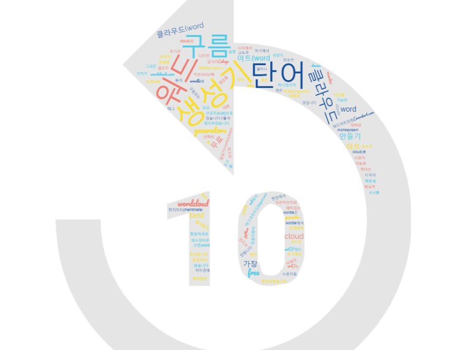 10 최고의 무료 단어 구름 생성기-10 Best Free Word Cloud Generators