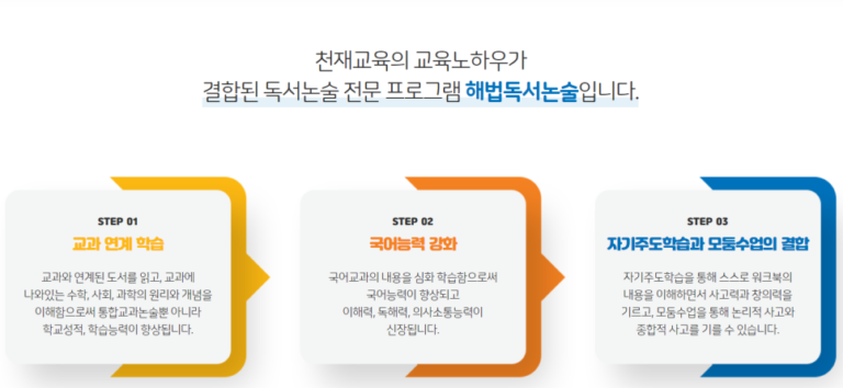 천재교육의 교육노하우가 결합된 독서논술 전문프로그램 송도1공구공부방 송도독서논술 송도초중등논술 송도해법논술 송도초중등독서 푸르지오하버뷰공부방 768x354