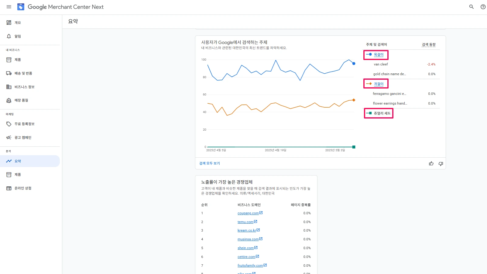 구글머천트센터-분석-요약